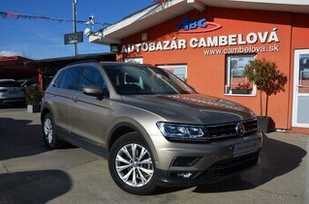 Volkswagen Tiguan Comfortline 1,5 TSi RVO 110KW 6G