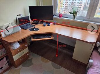 Nábytok do detskej izby