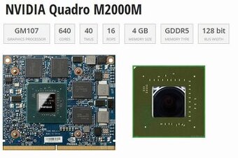 Nvidia Quadro M2000M - HP, Dell