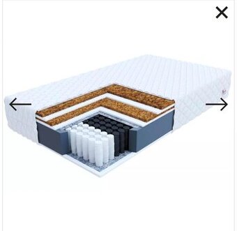 MATRAC 120X200X25 cm NOVÝ