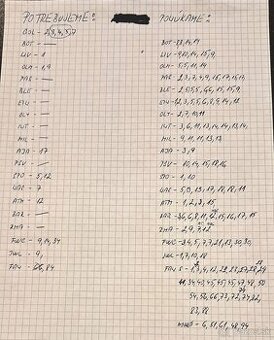 Fifa 365 2026 karty výmena/predaj