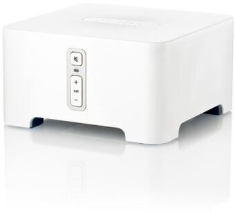 SONOS Connect