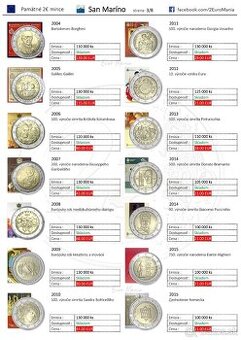 2 euro mince San Maríno