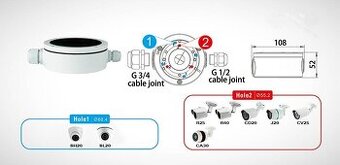 Inštalačná krabica pre kamery
