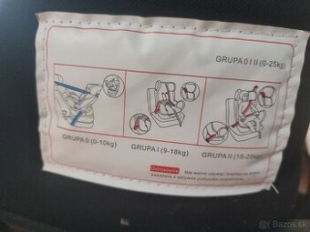 Summer baby - detská autosedačka