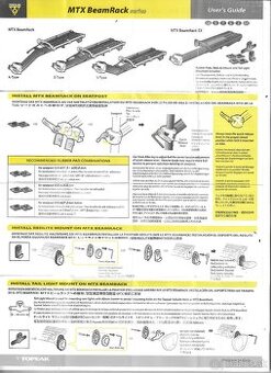 Predám nosič TOPEAK MTX BeamRack EX