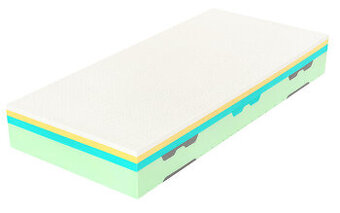 matrac SPIRIT Superior Latex, 160x200x30 cm