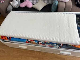 Matrac Ikea Underlig