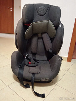 Detská autosedačka Petite&Mars Prime ll ISOFIX-2x