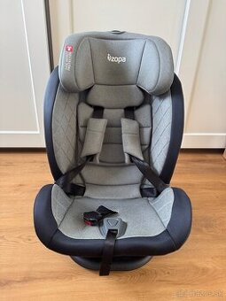 Autosedačka Zopa od 0-18kg s Izofixom