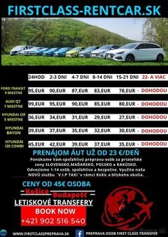 Autopožičovňa Mikrobus..9 miestny Prenájom 9 miestny,,Mikrob