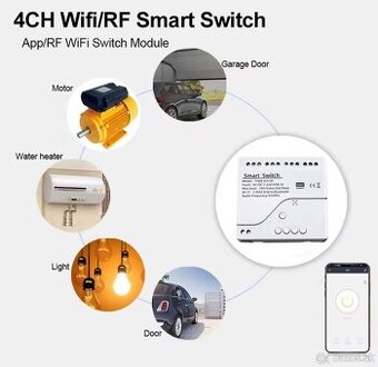 Wifi spinac na 4 okruch