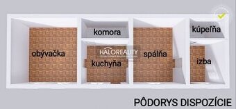 HALO reality - Predaj, rodinný dom Závod - 1