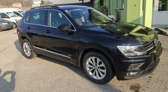 VW TIGUAN - PREDAJ AJ NA SPLÁTKY OD 0% AKONTÁCIE