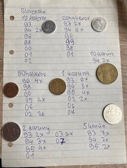 Slovenské koruny rôzne ročníky
