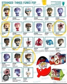 Kinder Joy Stranger Things