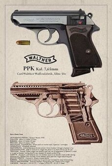 Kúpim pištoľ Walther PPK