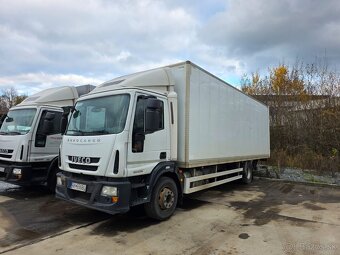 IVECO EUROCARGO 150E25 / 150-250