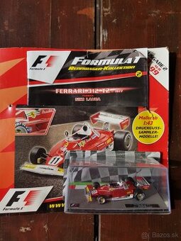 F1 formula