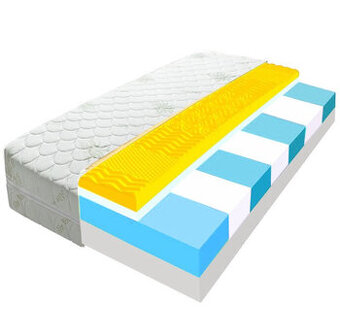 Matrac 140x200