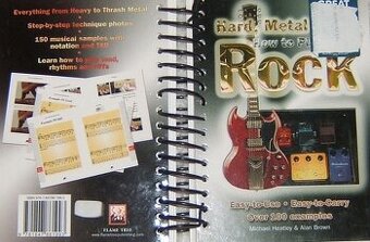 príručka hra na el. gitaru - ladička na el. gitaru