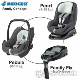 Maxi Cosi Familyfix Concept Pebble a Pearl základňa