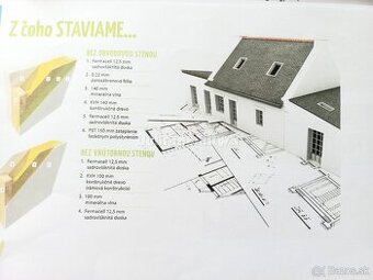 PREDAJ: Realizácia prístavieb z ekologických materiálov