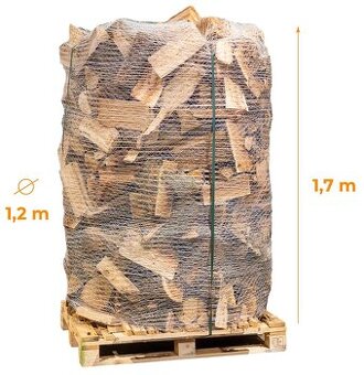 Sypané palivové drevo v sieťovine – NAJLACNEJŠIE ŠIROKO ĎALE