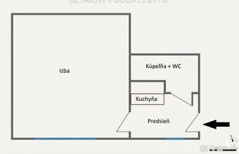 1-izbový byt s overeným nájomníkom
