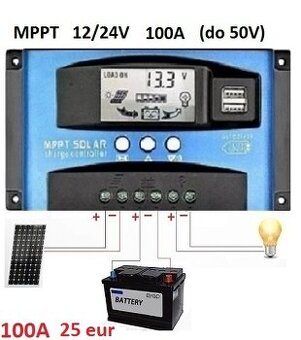 Novy Solarny regulator MPPT- 100A (do 50 Voltov)
