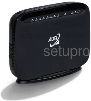 ADB ADSL2-2+/N300/USB