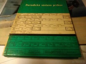 Periodická sústava prvkov, 1971