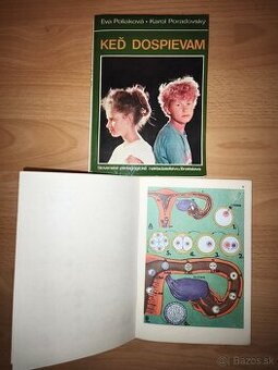 Keď dospievam - Eva Poliaková, Karol Poradovský