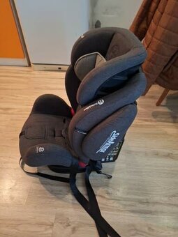 Šport.kocik+autosedacka odber Bešenova okr Ruzomberok