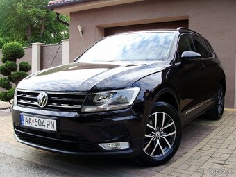 Volkswagen Tiguan 2.0 TDI 4x4 DSG Comfortline BlueMotion