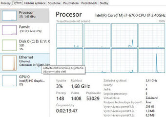 Intel i7-6700 4GHz