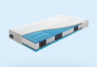 Matrac Fyzio Plus 80x200 2ks