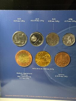 České a Slovenské mince 2007