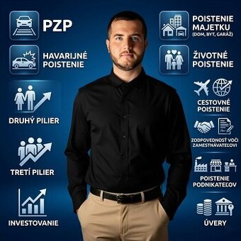 Bezplatný audit poistných zmlúv, pomoc s hypotékou a investí
