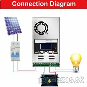 MPPT solárny regulátor 60A - 2.8KW (Fotovoltika)