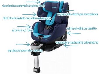 RECARO ZERO 1 I SIZE AUTOSEDACKA ISOFIX ISO-FIX