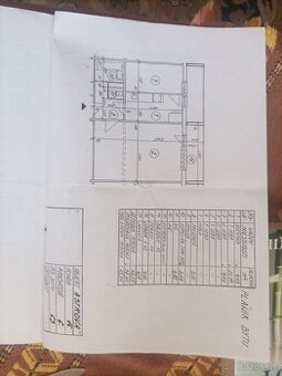 Predaj bytu