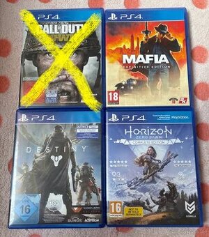 Hry na PS4