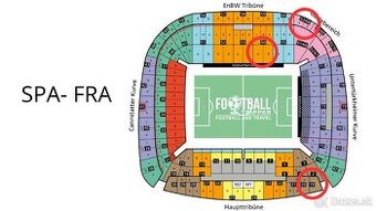 UEFA Liga Národov Semifinále, Finále