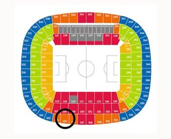 UEFA Liga Národov Semifinále, Finále