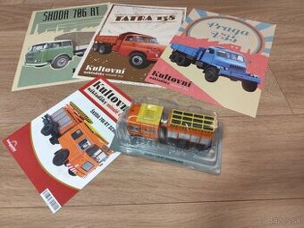 Model Škoda+ plagáty