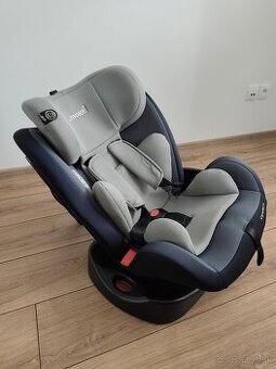Autosedacka 360° isofix