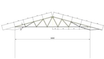 Zváračské práce a 3D projektovanie – široké spektrum služieb