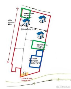 PREDAJ stavebné POZEMKY PRUSY - 1