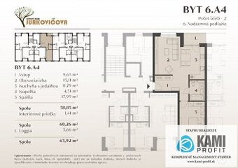 Jurkovičova Nitra – dvojizbový byt s balkónom